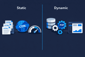 statica vs dynamic website DCX Herald hadi-mirza.com