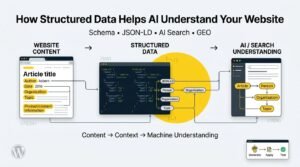 How Structured Data Helps AI Understand Your Website